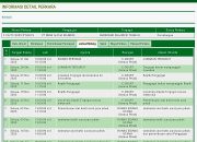 Hari ini, Sengketa Tambang PT BAM vs Gubernur Sulteng Masuk Agenda Bukti dan Saksi di PTUN Palu
