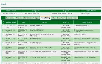Jadwal Sidang