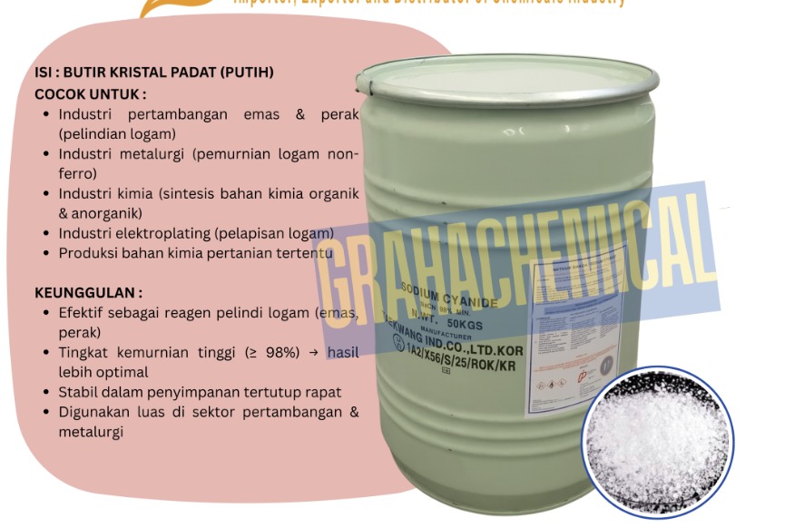 Awasi Sianida dan Merkuri